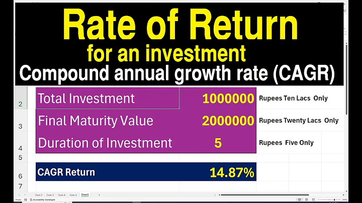 how to calculate cagr formula in excel