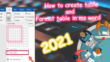 MS WORD TABLE formatting problems  TIPS TRICKS and Important Shortcut Keys urdu/hindi class 05
