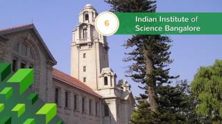 Top 10 Universities from QS University Rankings BRICS 2016
