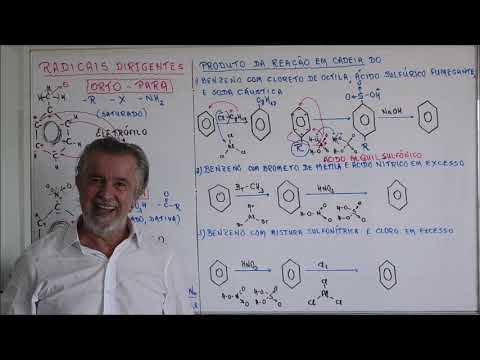 Vídeo: Como descartar o dodecil sulfato de sódio?