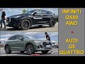SLIP TEST - Infiniti QX50 AWD vs Audi Q5 Quattro - @4x4.tests.on.rollers