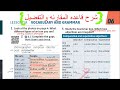 الصف الثامن انجليزي الفصل الثاني كتاب الطالب صفحه 5 المنهاج الجديد Jordan High Note
