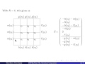 ch11 3. Laplace equation with non-homogeneous Dirichlet BCs. Wen Shen