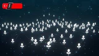 Beonwise Ortaklık Programı