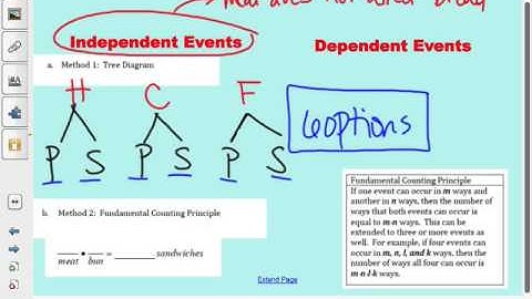 Section 12 1 The Counting Principle VIDEO