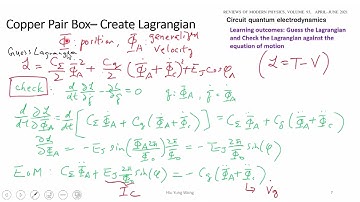 L22-1 Review of the Quantization of Copper Pair Box