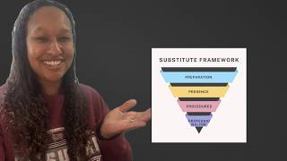 The Framework of Substitute Teaching