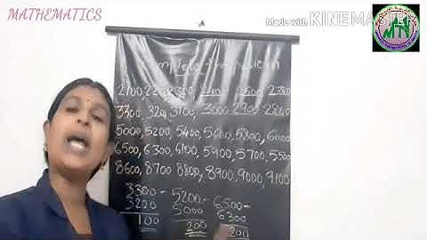 MATHEMATICS/STD 4/PART6/ 19/07/ 2021/MARKAZ ENGLISH SCHOOL