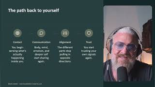 47 How to Find Yourself - Breathwork, Calm, and Reconnecting to Authenticity