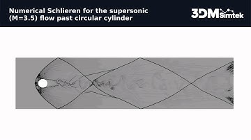 Numerical Schlieren visualization for supersonic (M=3.5) flow past circular cylinder