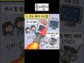 준아저씨와 함께하는 로켓의 구조_4컷 Edited by Uncle Jun's Tech & Art TV