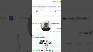 DJ Business Dashboard: Track Sales & Inquiries Trends #shorts