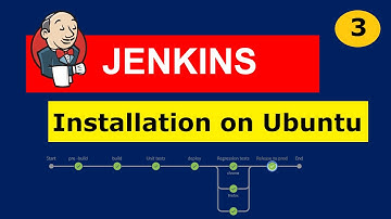 #3 Jenkins Pipelines | Installation on Ubuntu