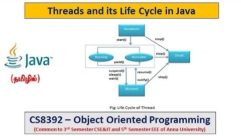 Java | Thread, Multithreading | Thread Life Cycle | Object Oriented Programming | Tamil | 45