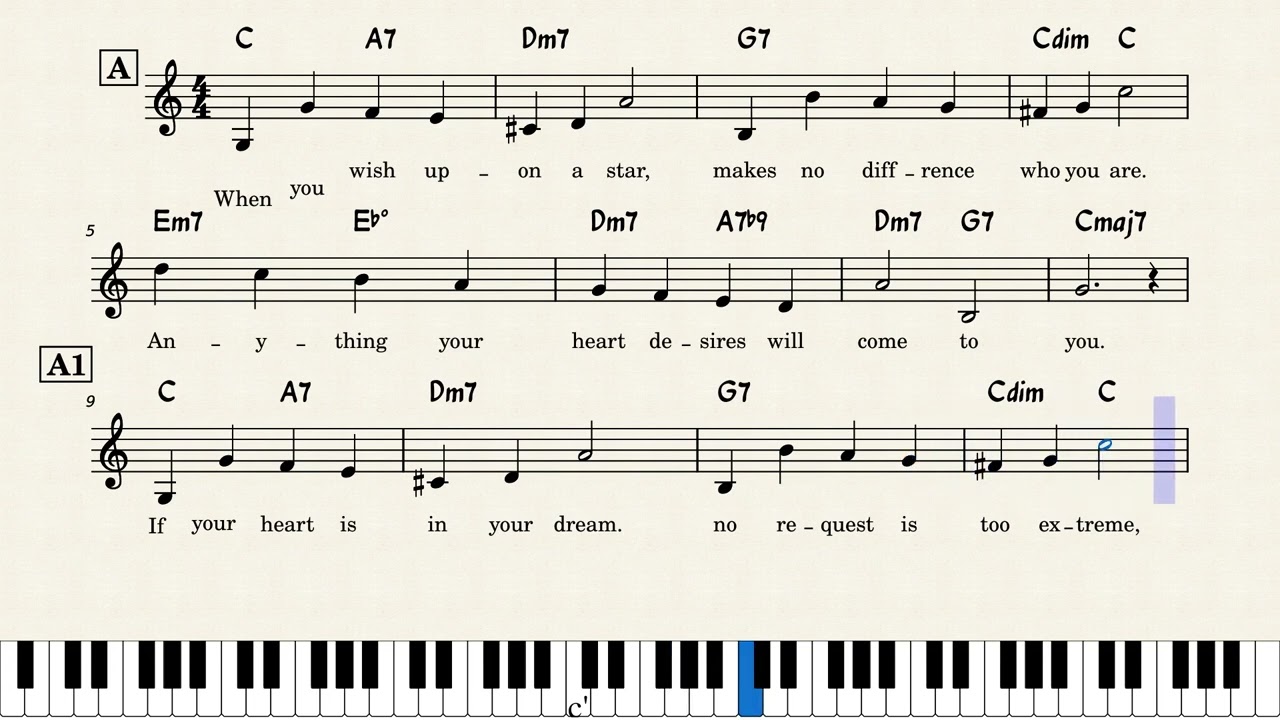 When You Wish Upon a Star – Ned Washington and Leigh Harline When You