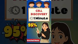 Cell discovery in 1 minute Class 9 I CBSE #chemistry #cbse #class9 #biology #Class10