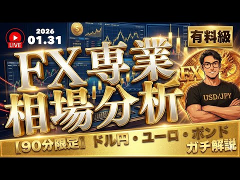 【FXライブ】ドル円は急落後に強烈な切り上げ（第15回）