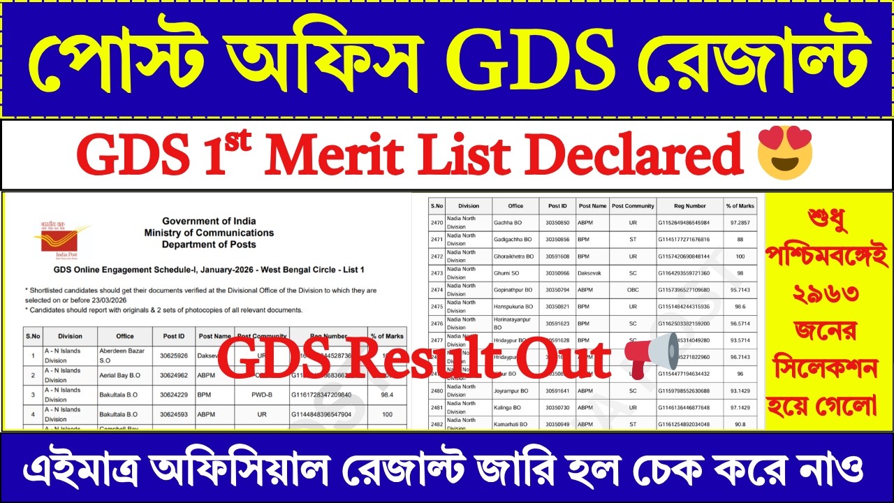 India Post GDS Result 2026 Declared | GDS Result 2026 | gds 1st merit list 2026 | gds 2026 |