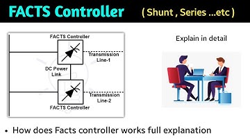 facts controller | facts controller in hindi | types | shunt connected | series connected controller