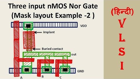 Three input nMOS Nor Gate (Mask layout Example -2 )