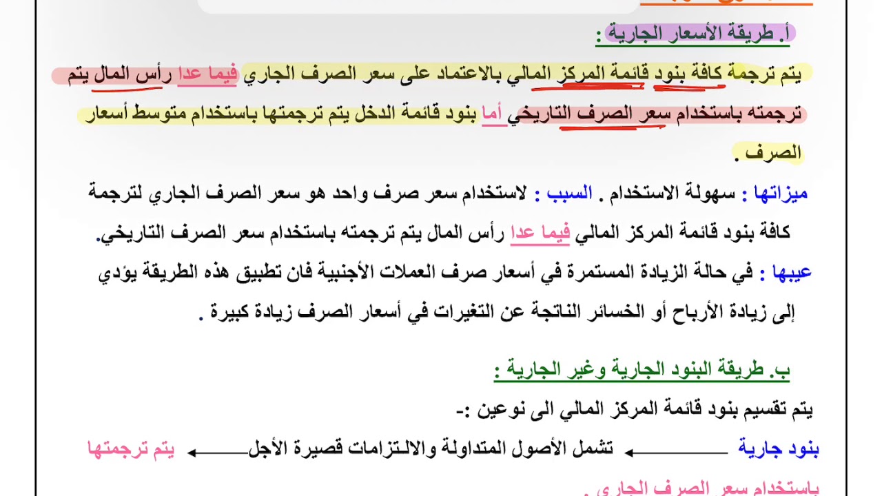 طرق ترجمة القوائم المالية ( الجزء النظري )