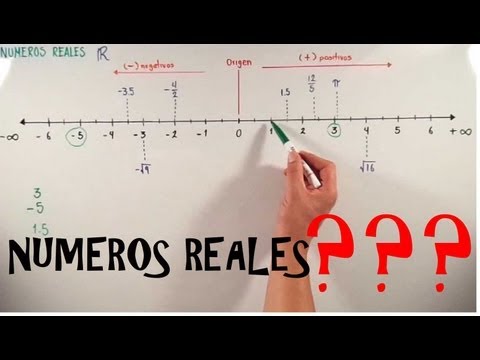 Video: ¿5.5 es un número real?