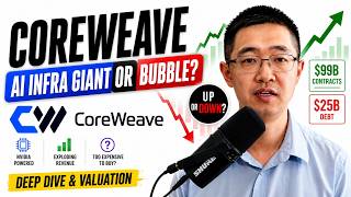 Watch this before investing in CoreWeave