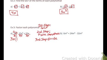 Multiplying and factoring