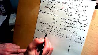 DSP Convolution  using TI89, nspire
