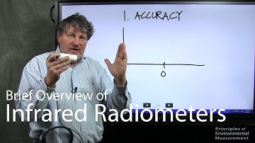 Brief Overview of Infrared Radiometers