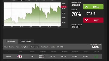 Auto Binary Signals (Perfect Match) Video 1 Live Trading - September 12th 2014