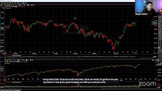 Pre Market Must Watch