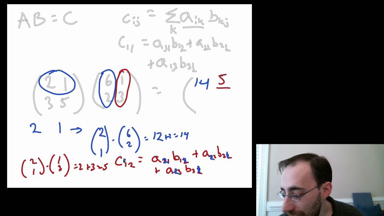 Module5 - YouTube