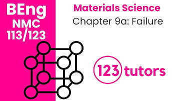 Materials Science | NMC 113/123 | Chapter 9a: Failure by 123tutors