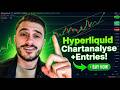 Hyperliquid Chartanalyse: So plane ich meine nächsten Trades (VWAP, TPO & Orderflow)