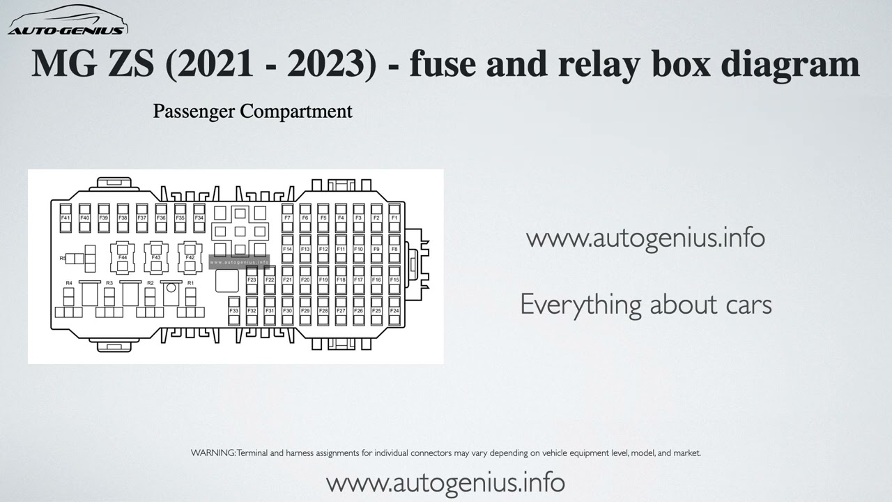 mg zs cigarette lighter fuse MG ZS (2021