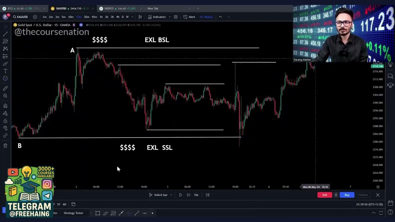📈  Lecture 7 Part 2 Stockwiz – Become A Super Investor Parang Mehta
