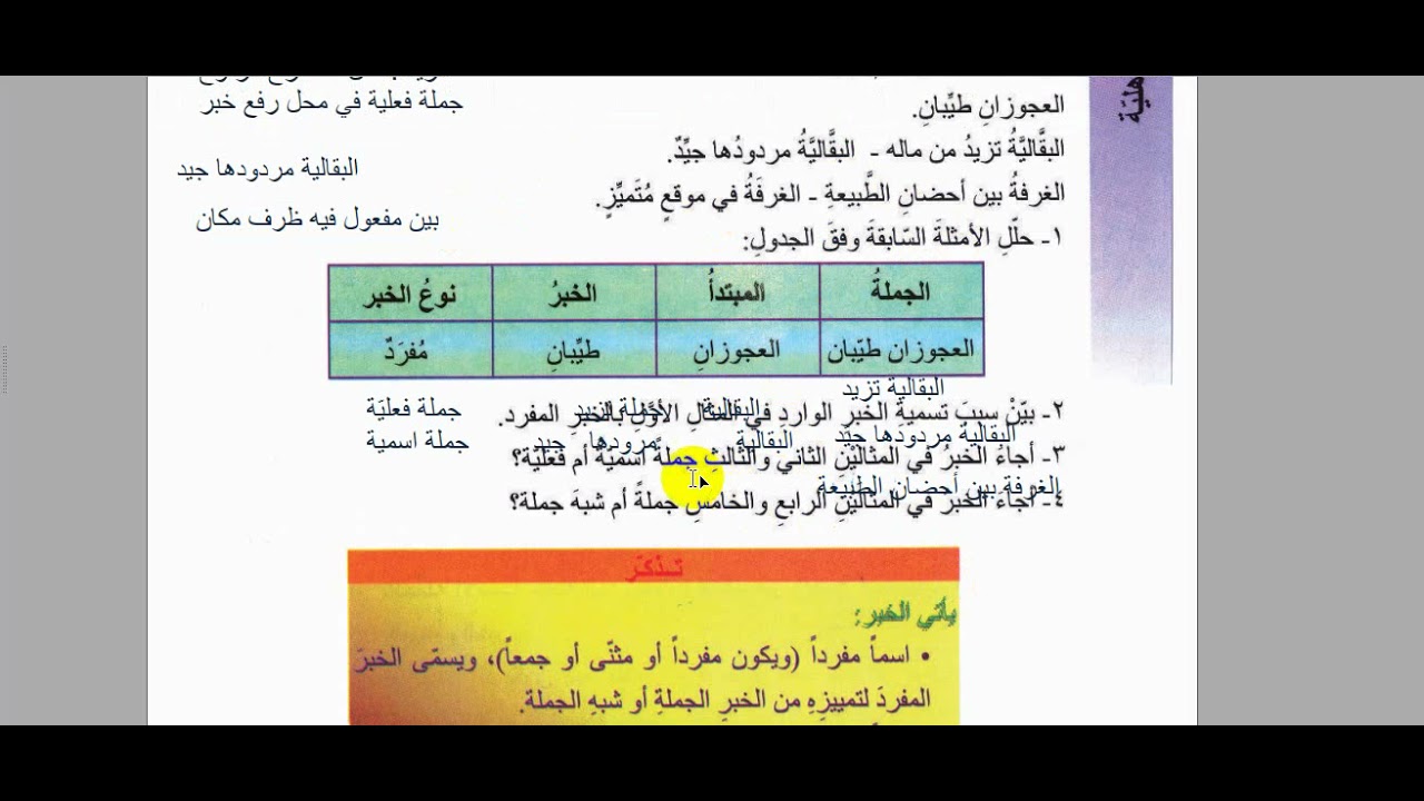 الجملة الاسمية   الصف السابع  الشرح مع التدريبات