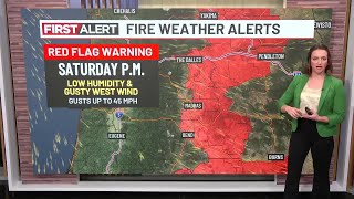 Friday evening weather forecast (6/19)