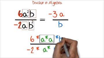 Division in Algebra