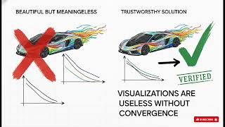 Understanding CFD Residuals: Are Your Results Accurate?