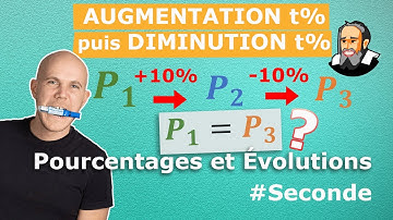 Augmentation puis Diminution Successives du même TAUX - Exercice Corrigé - Seconde