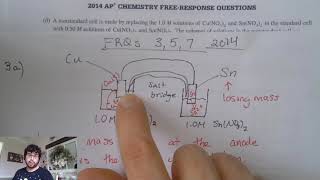 FRQs Answers 2014 AP Chem Test