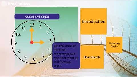 15.2:understand angles and unit angles part 1