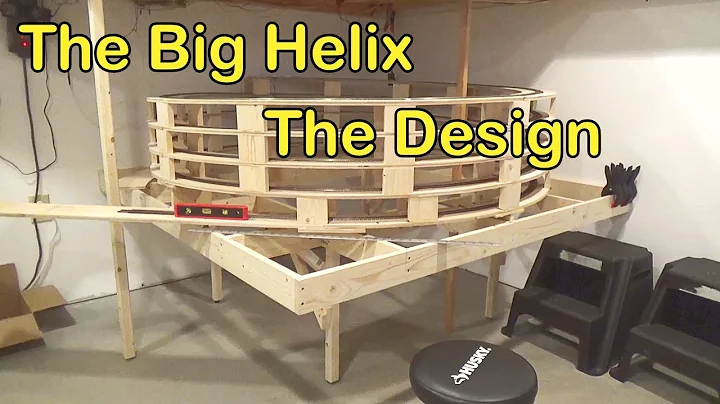 The Big Helix: Designing a Helix (252)