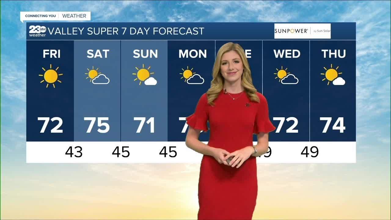 23ABC Weather for Friday, March 11, 2022 - YouTube