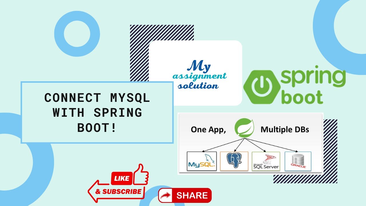 Integrate MySQL with Spring Boot | Backend Development Help by My ...