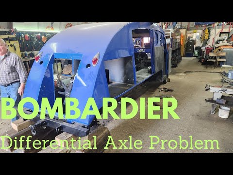 Differential problem