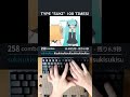 TYPE “SUKI” 100 TIMES! 💕 #shorts #typing #vocaloid #hatsunemiku #saysuki100times
