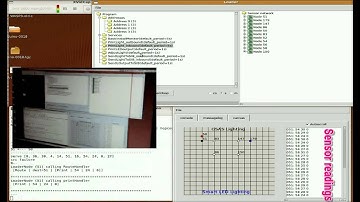 Context Aware Lighting Demo